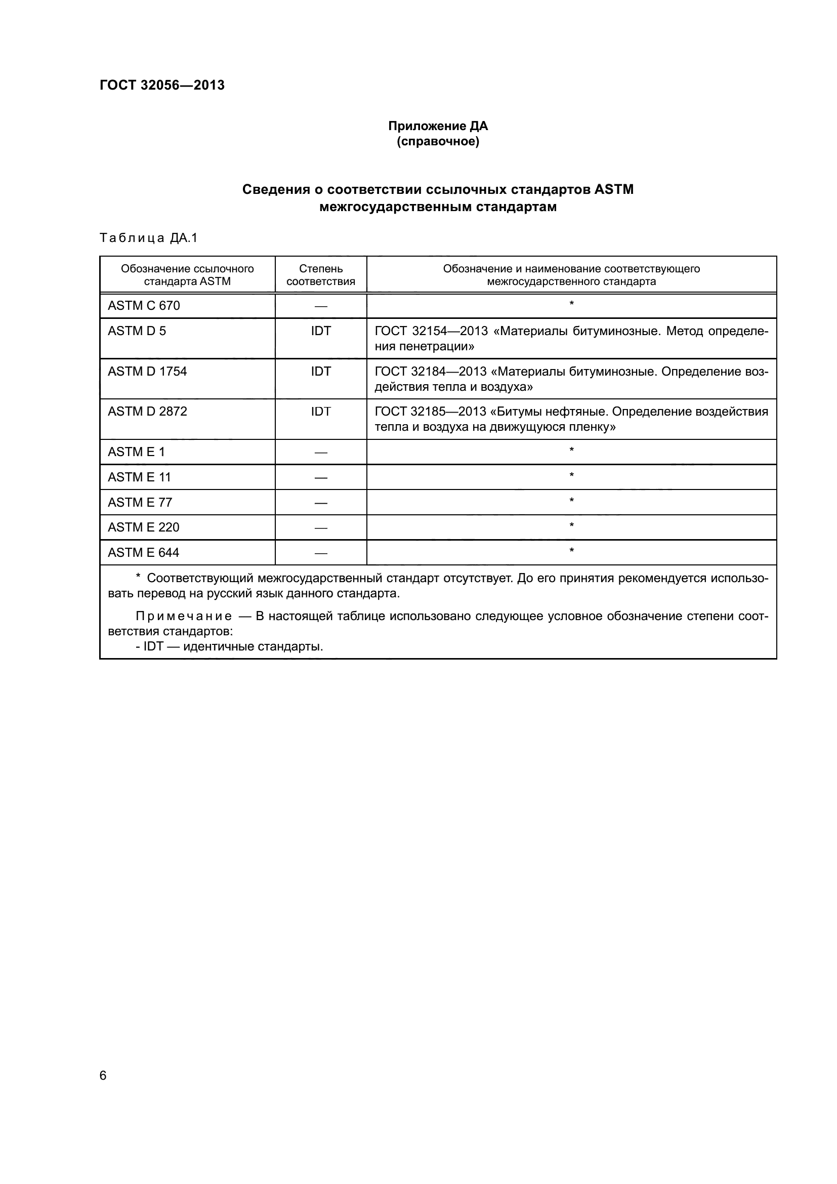 ГОСТ 32056-2013