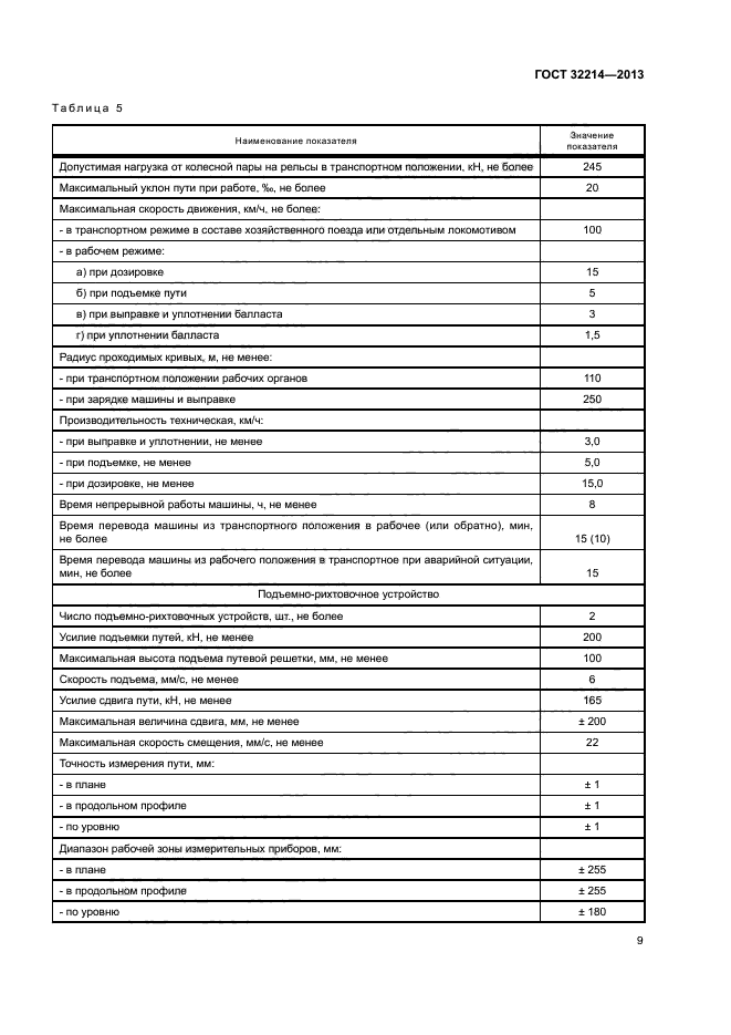 ГОСТ 32214-2013