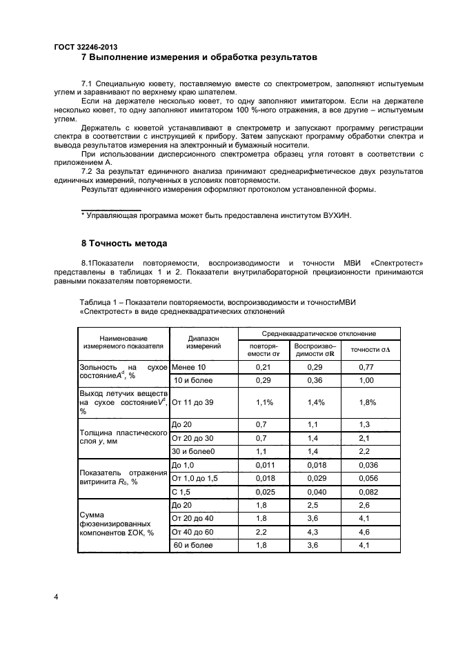 ГОСТ 32246-2013