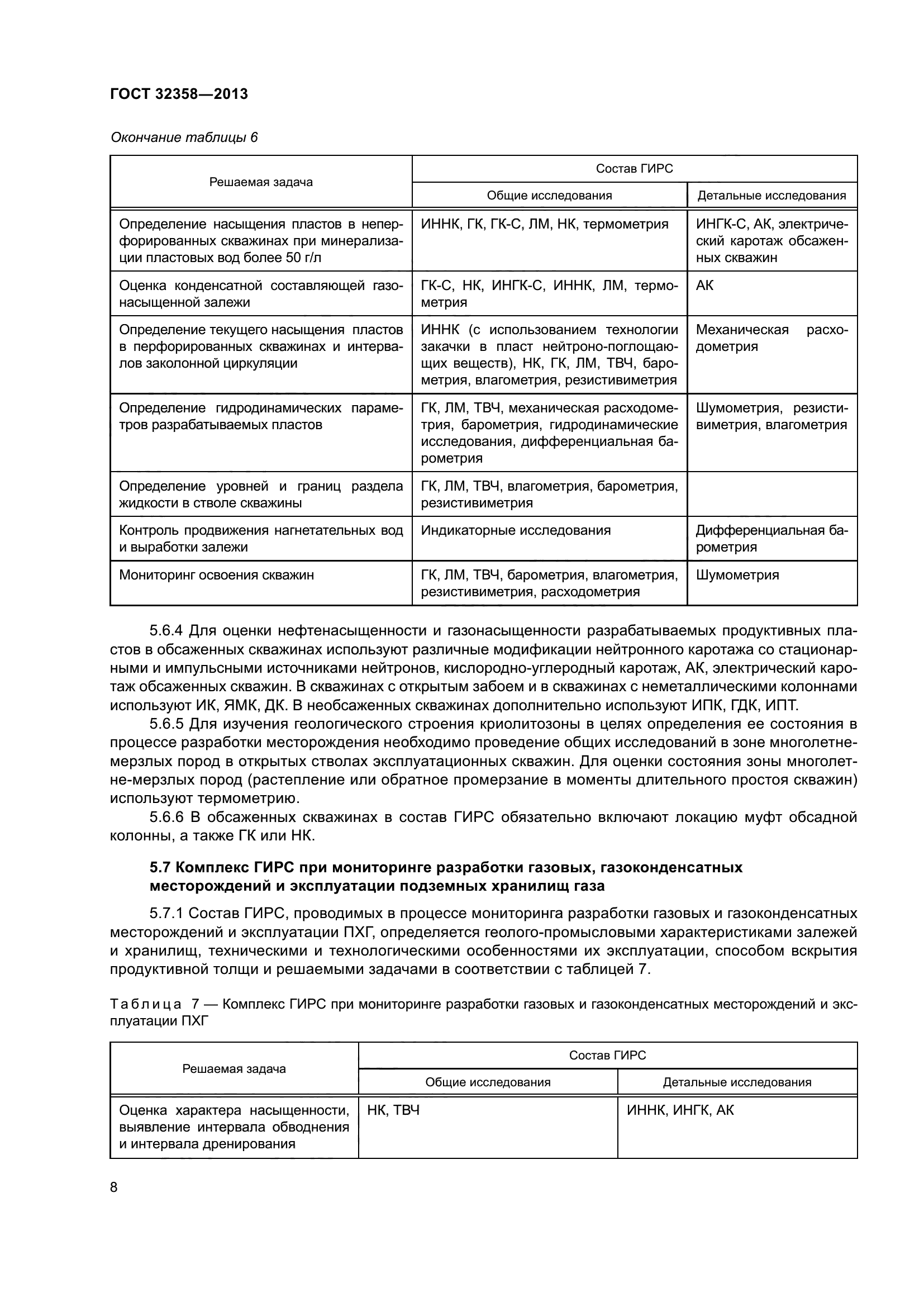 ГОСТ 32358-2013
