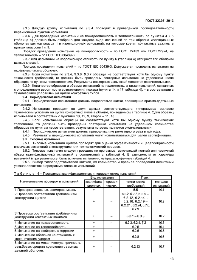 ГОСТ 32397-2013