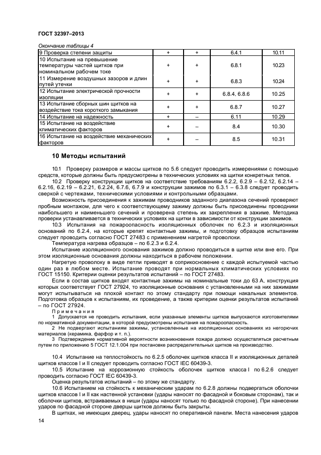 ГОСТ 32397-2013