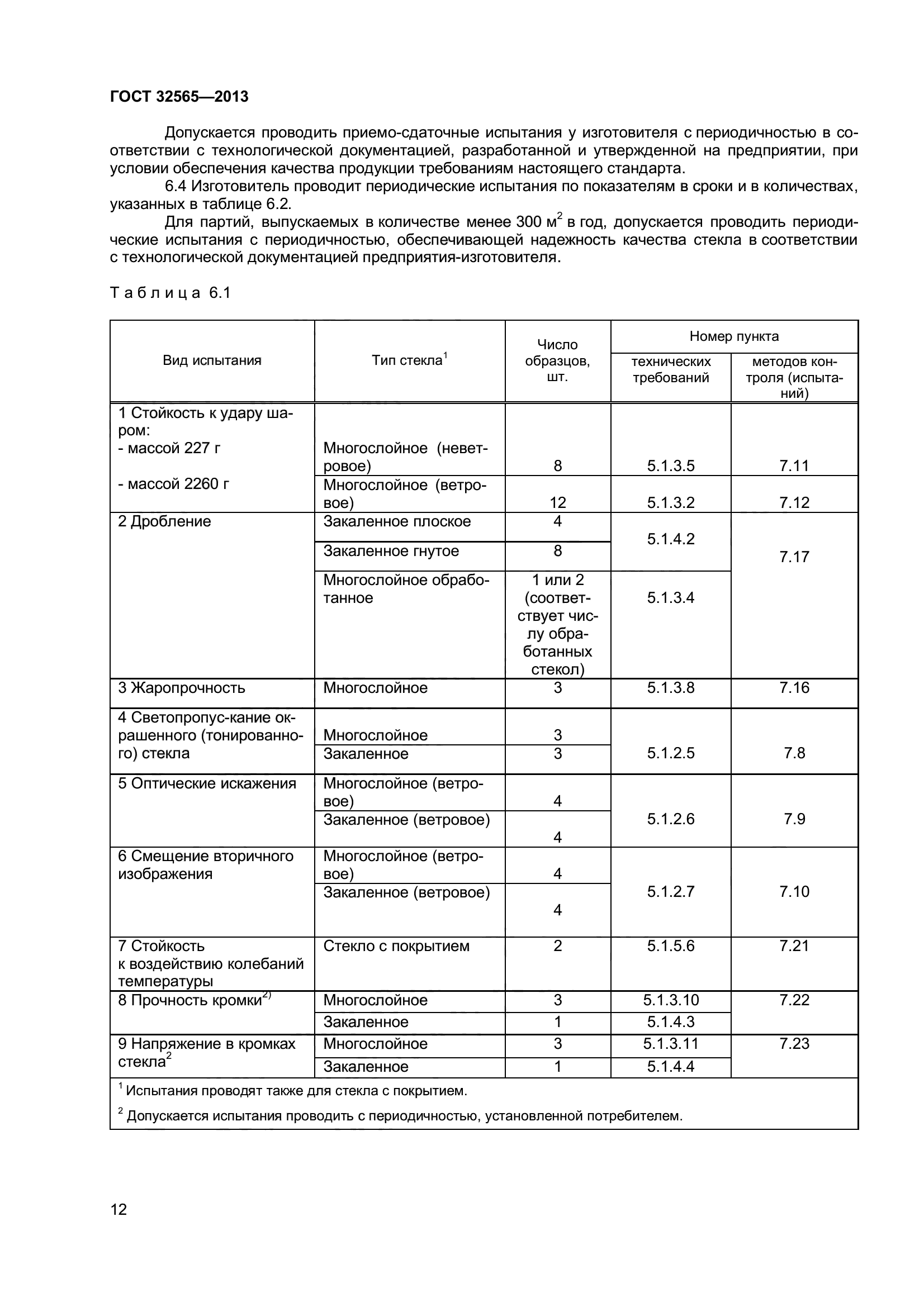 ГОСТ 32565-2013