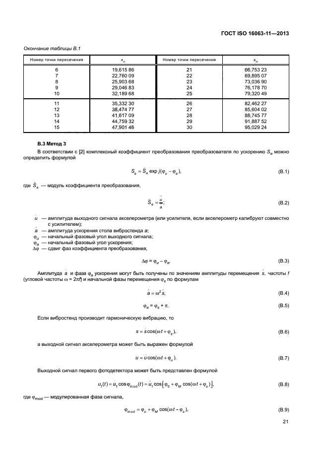 ГОСТ ISO 16063-11-2013