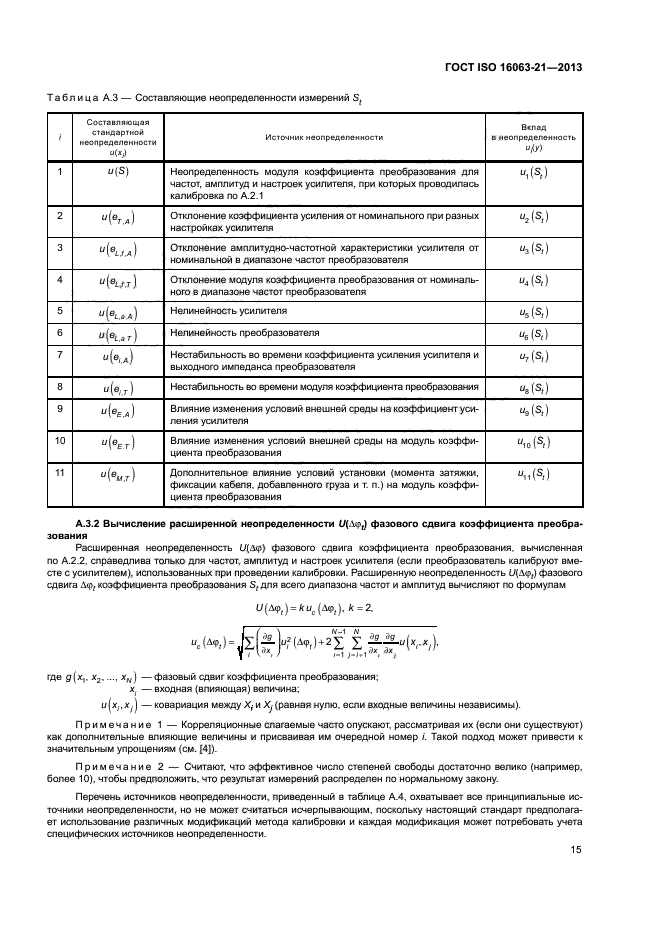 ГОСТ ISO 16063-21-2013