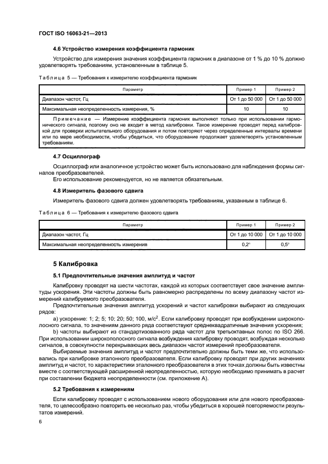 ГОСТ ISO 16063-21-2013