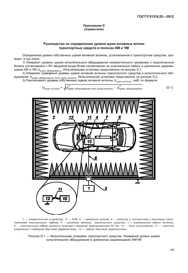 ГОСТ Р 51318.25-2012