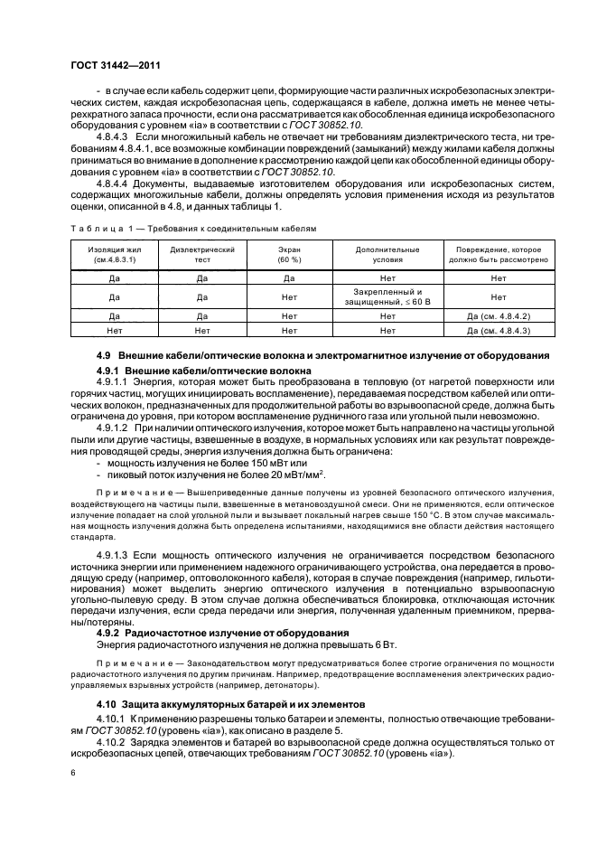 ГОСТ 31442-2011