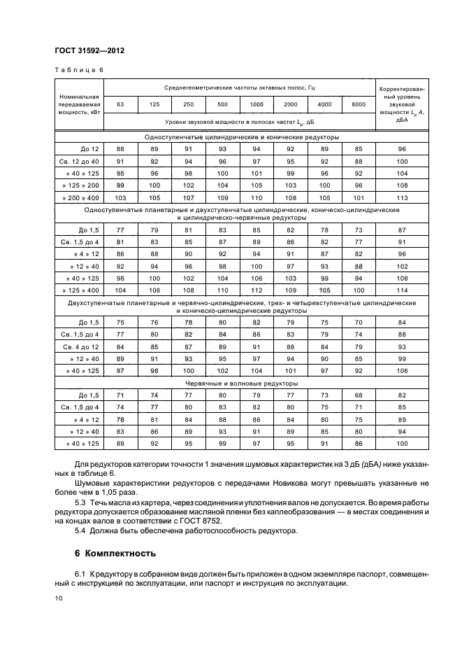 ГОСТ 31592-2012
