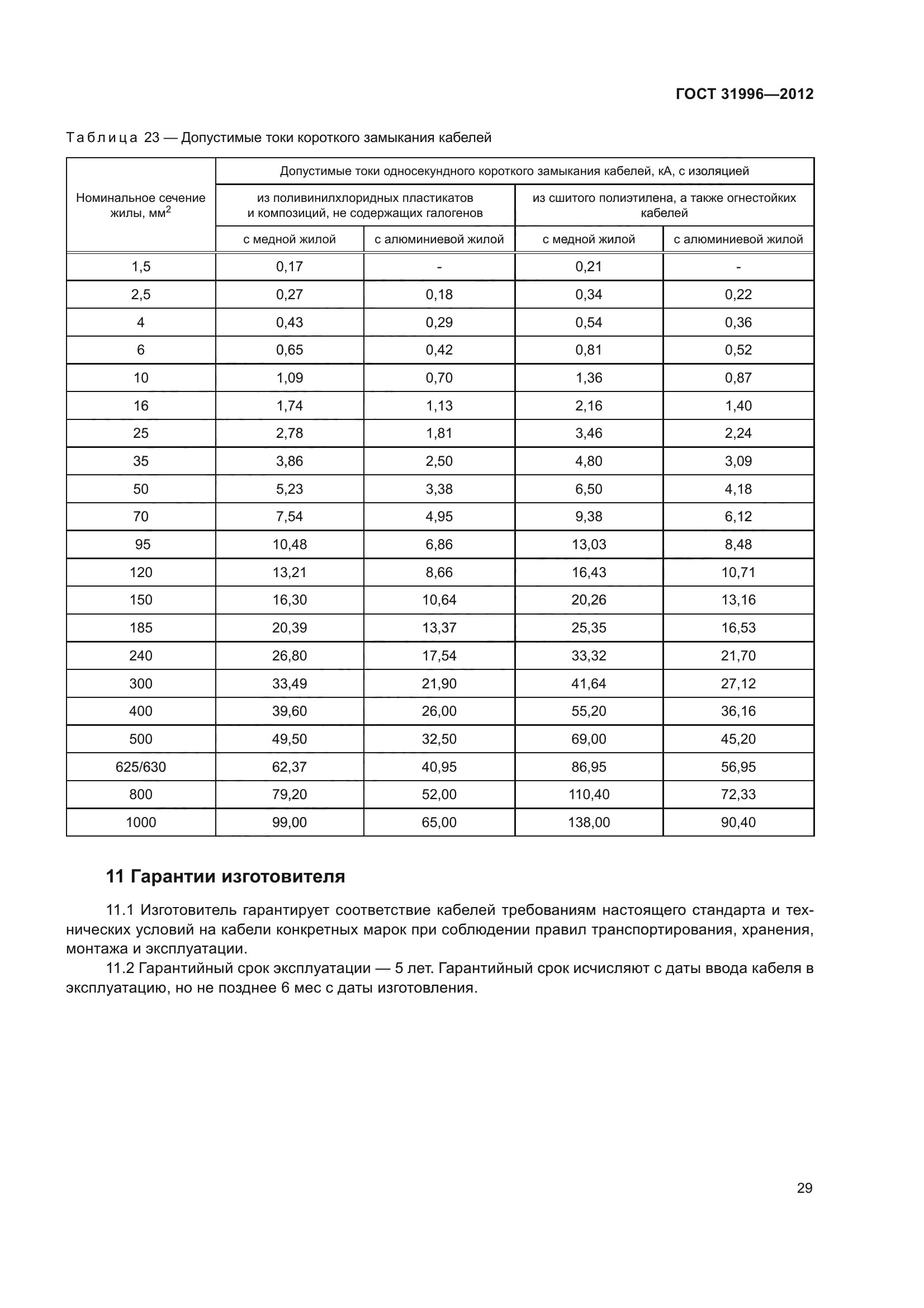 ГОСТ 31996-2012