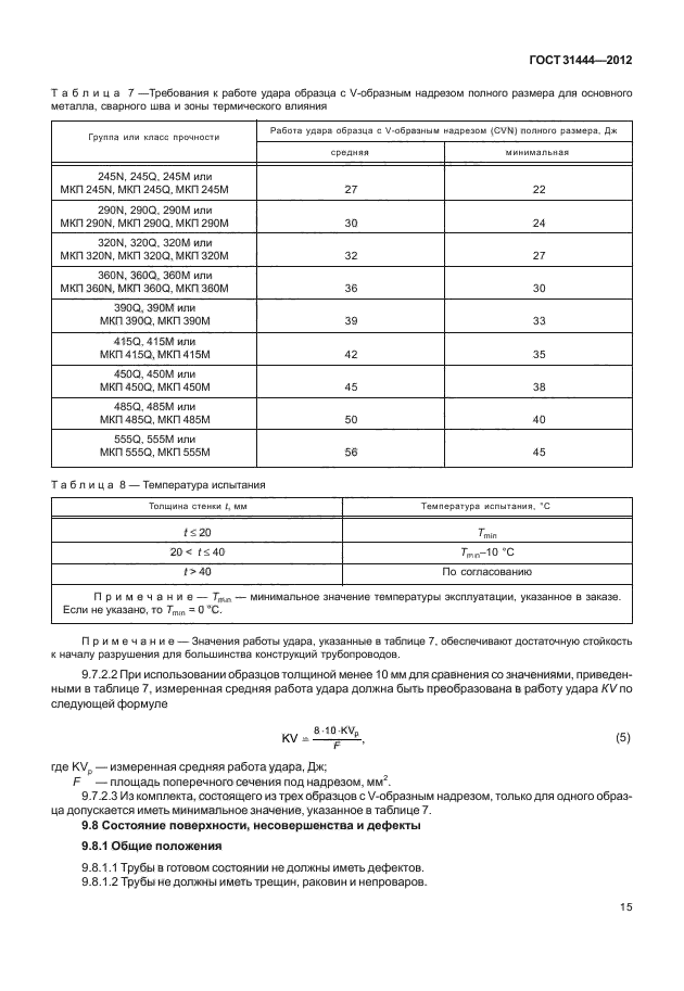 ГОСТ 31444-2012