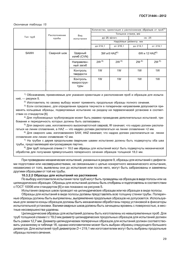 ГОСТ 31444-2012