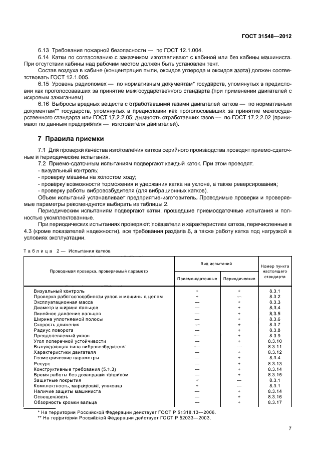 ГОСТ 31548-2012