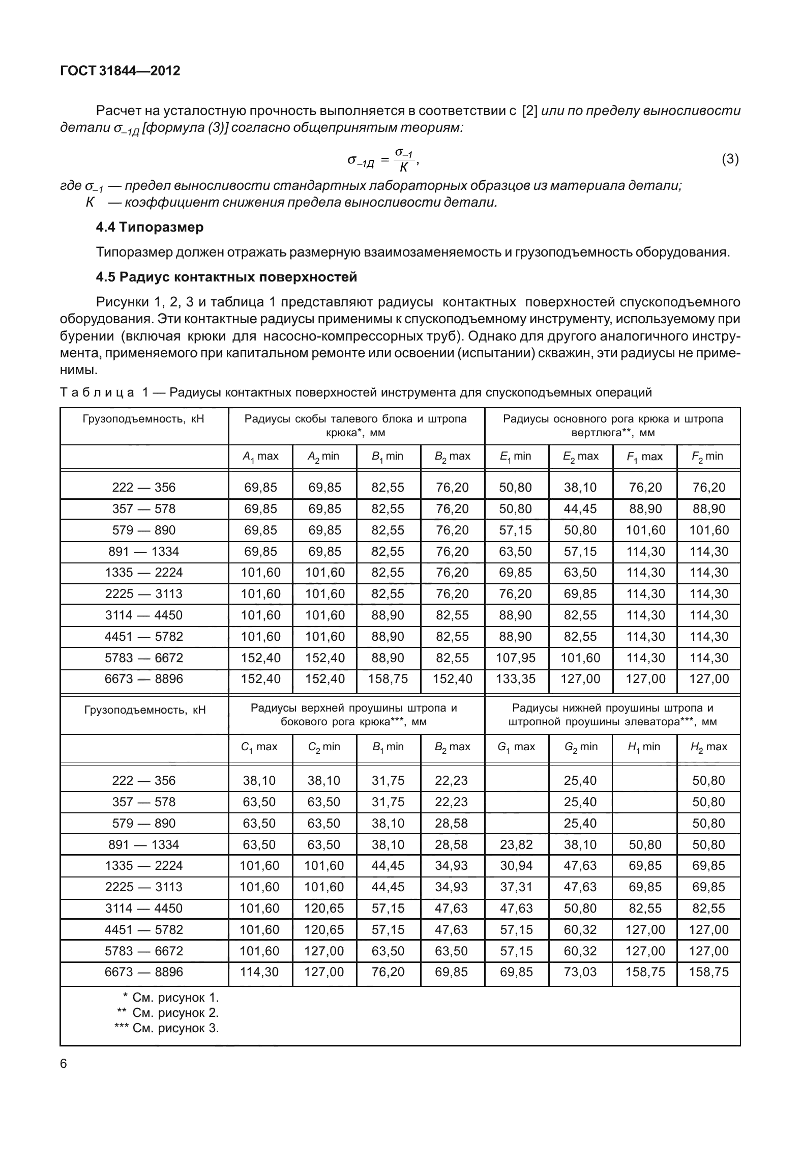 ГОСТ 31844-2012