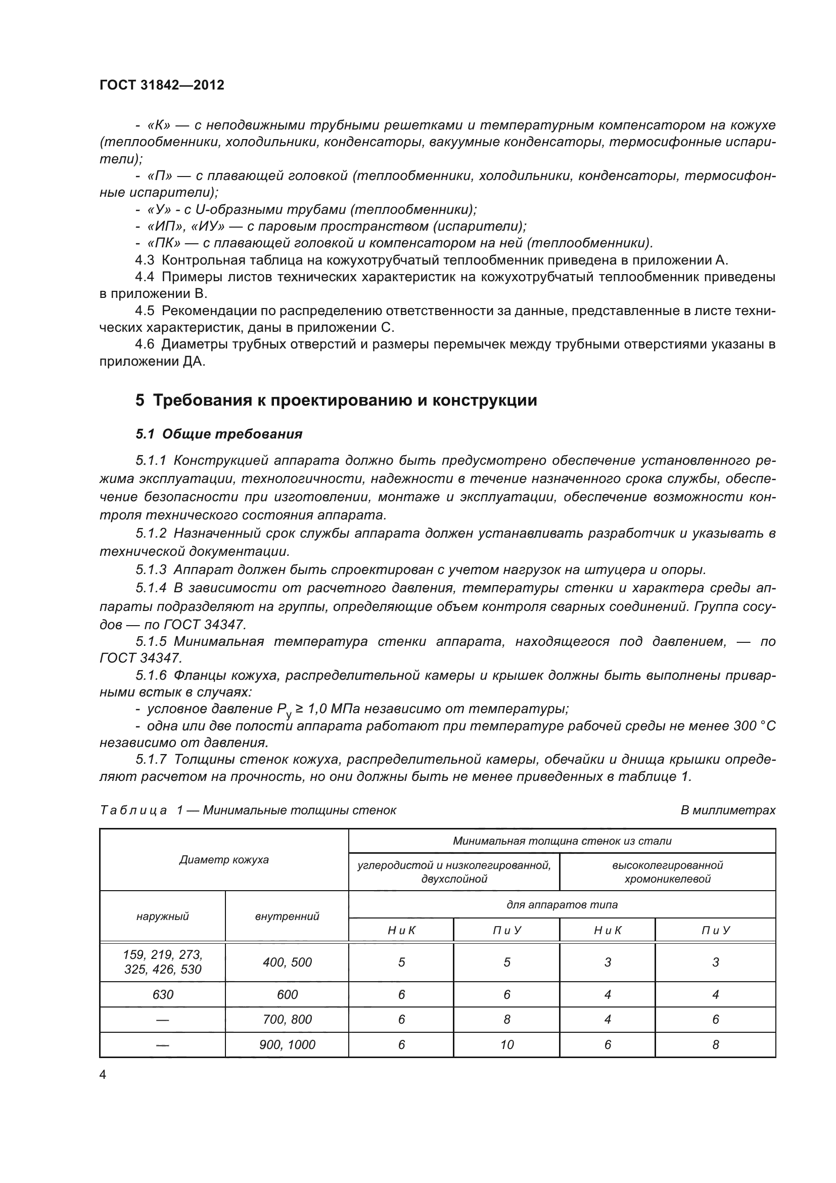 ГОСТ 31842-2012