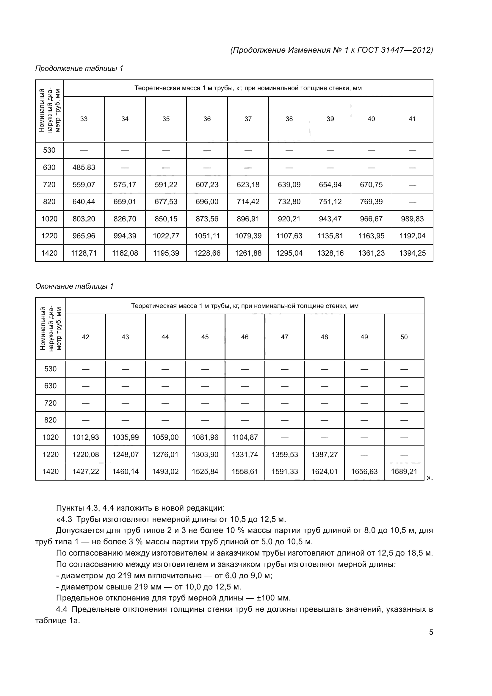 ГОСТ 31447-2012