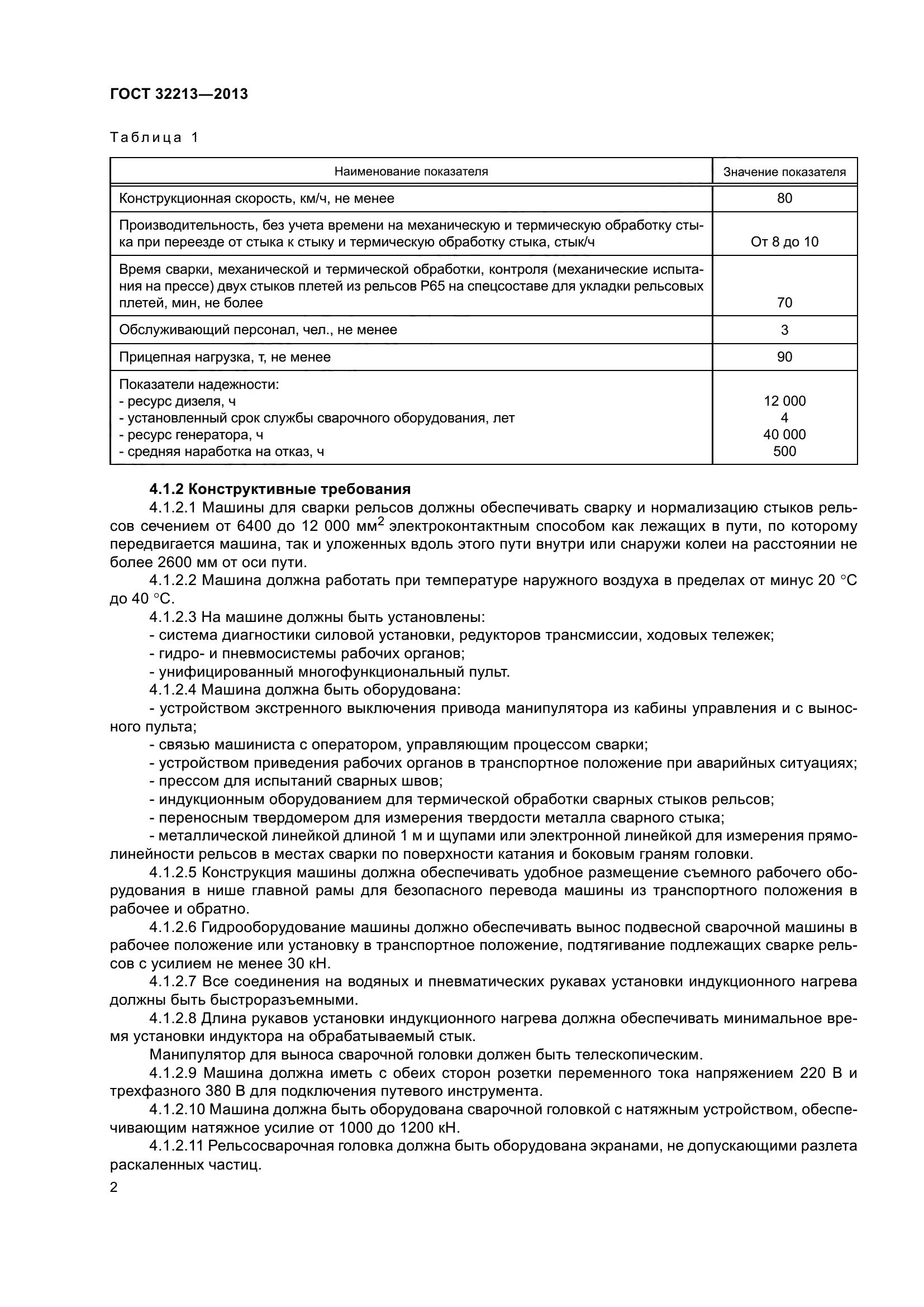 ГОСТ 32213-2013