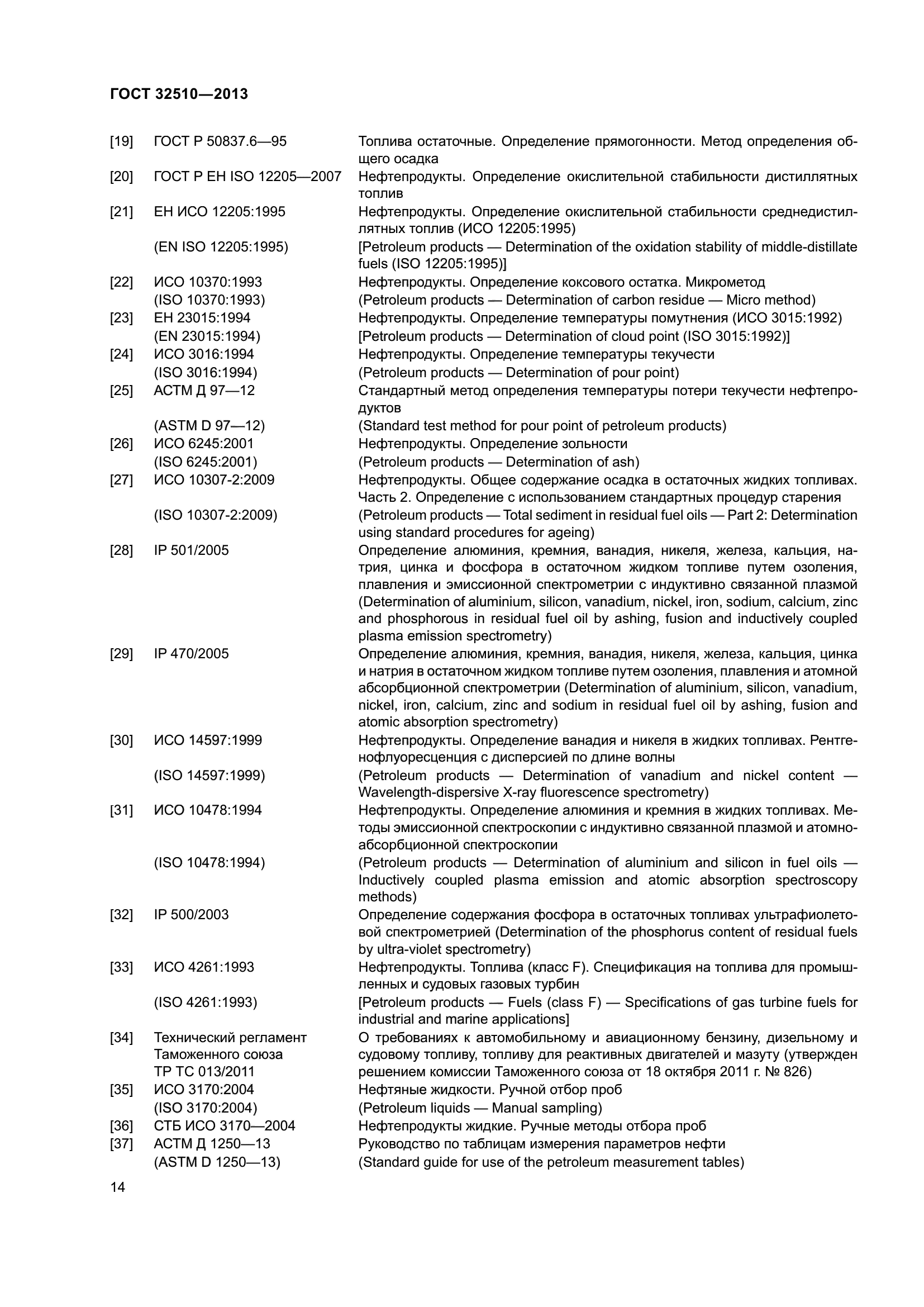 ГОСТ 32510-2013