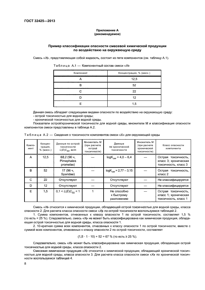 ГОСТ 32425-2013