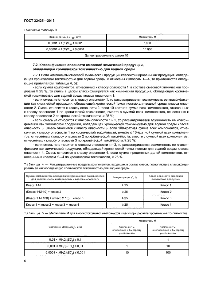 ГОСТ 32425-2013