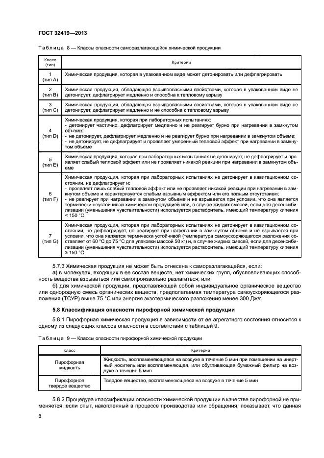 ГОСТ 32419-2013