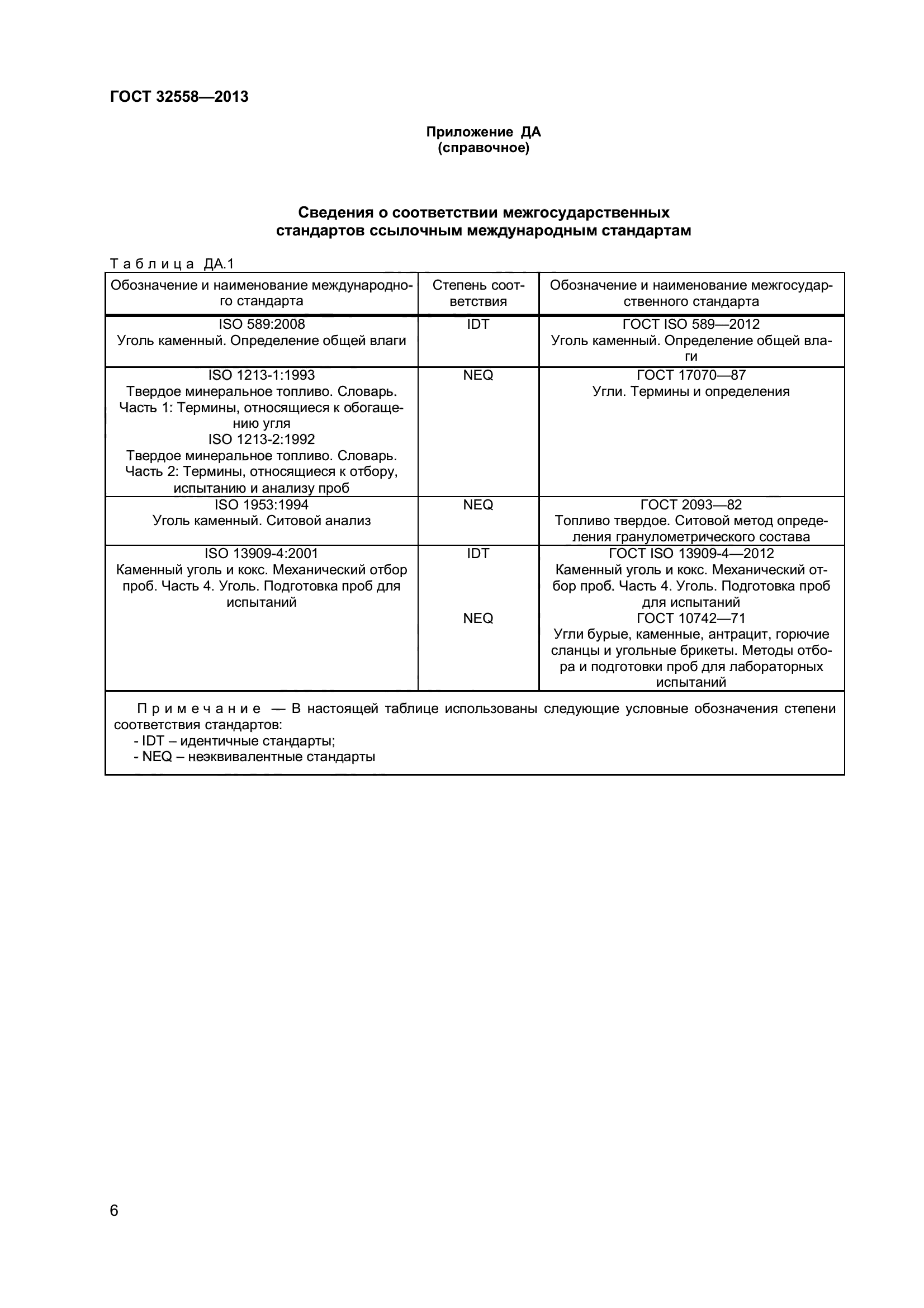 ГОСТ 32558-2013