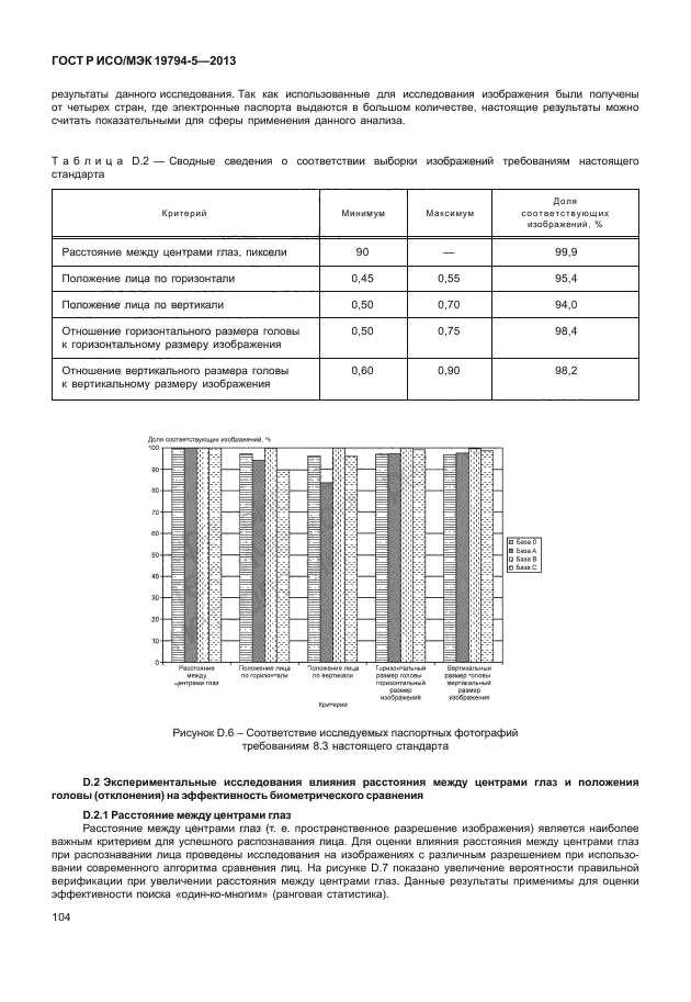 ГОСТ Р ИСО/МЭК 19794-5-2013