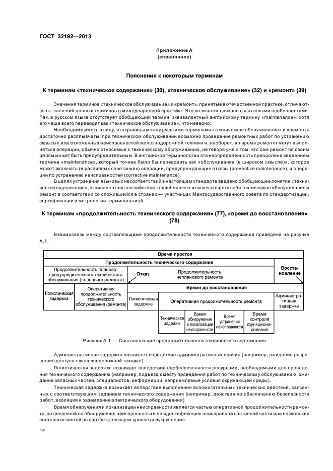ГОСТ 32192-2013