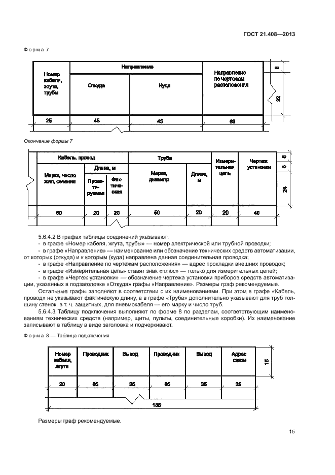 ГОСТ 21.408-2013