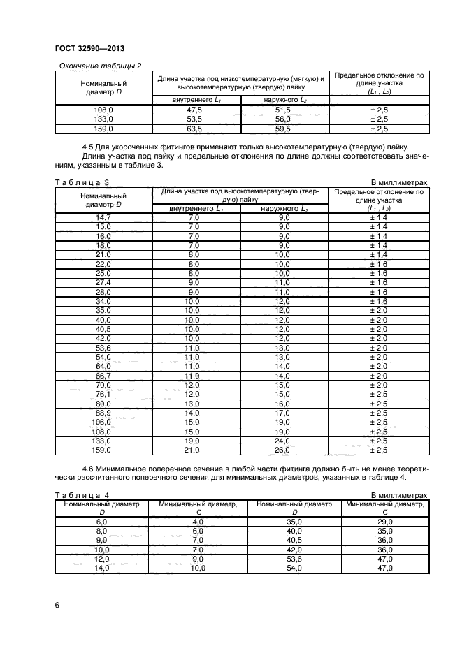 ГОСТ 32590-2013