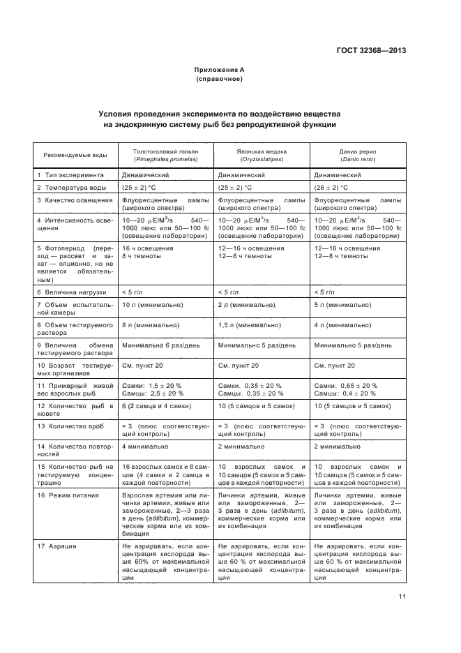 ГОСТ 32368-2013