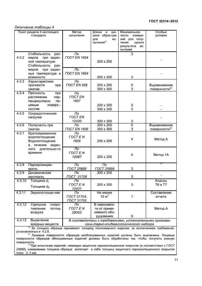 ГОСТ 32314-2012