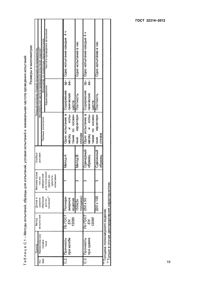 ГОСТ 32314-2012