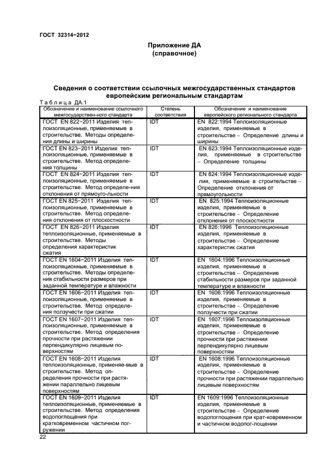 ГОСТ 32314-2012