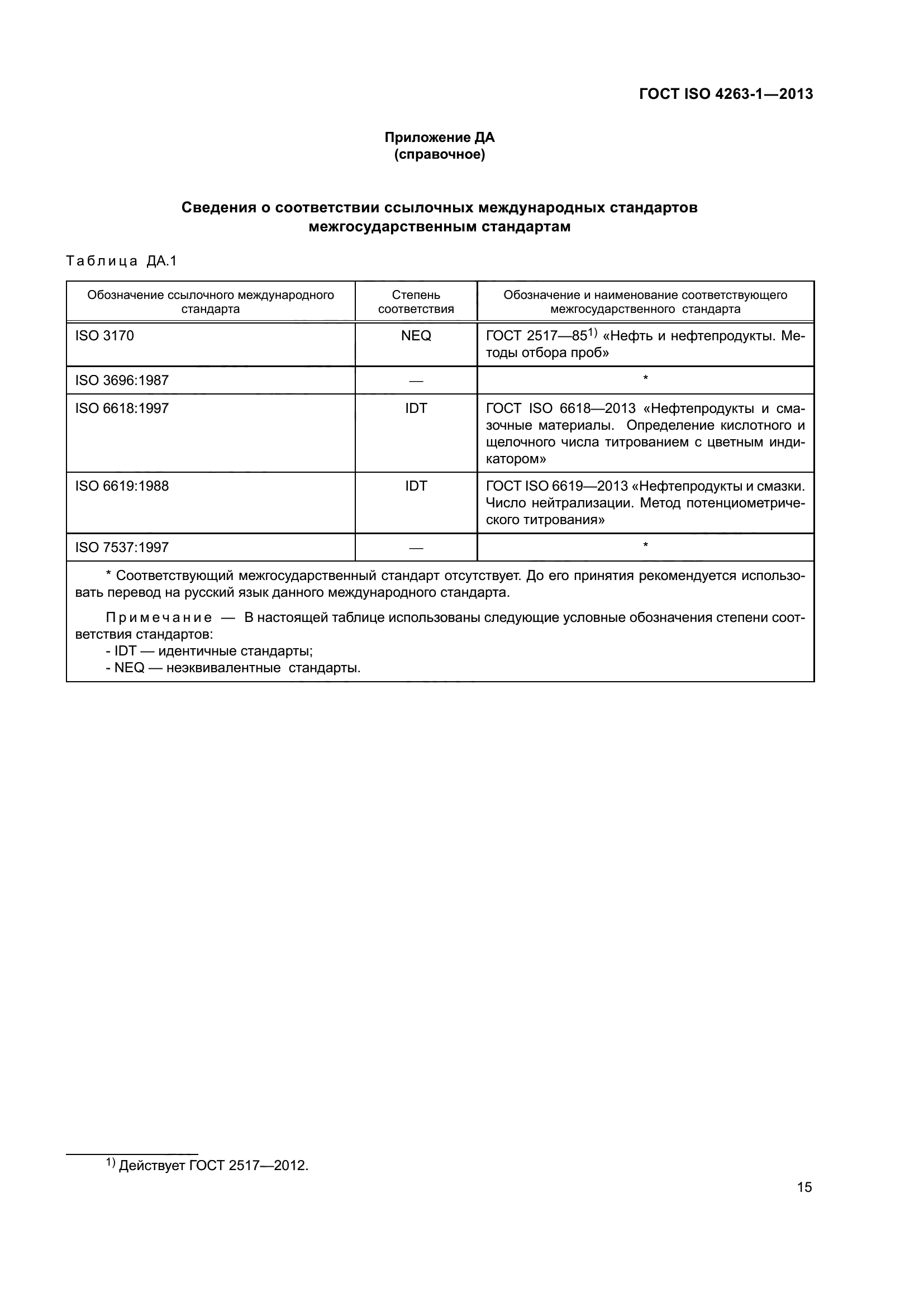 ГОСТ ISO 4263-1-2013