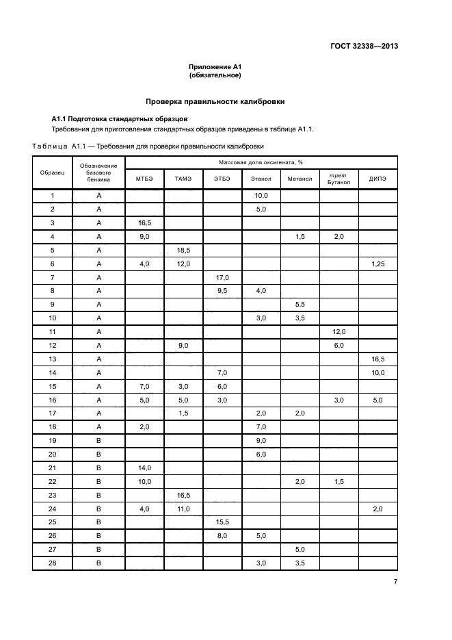 ГОСТ 32338-2013