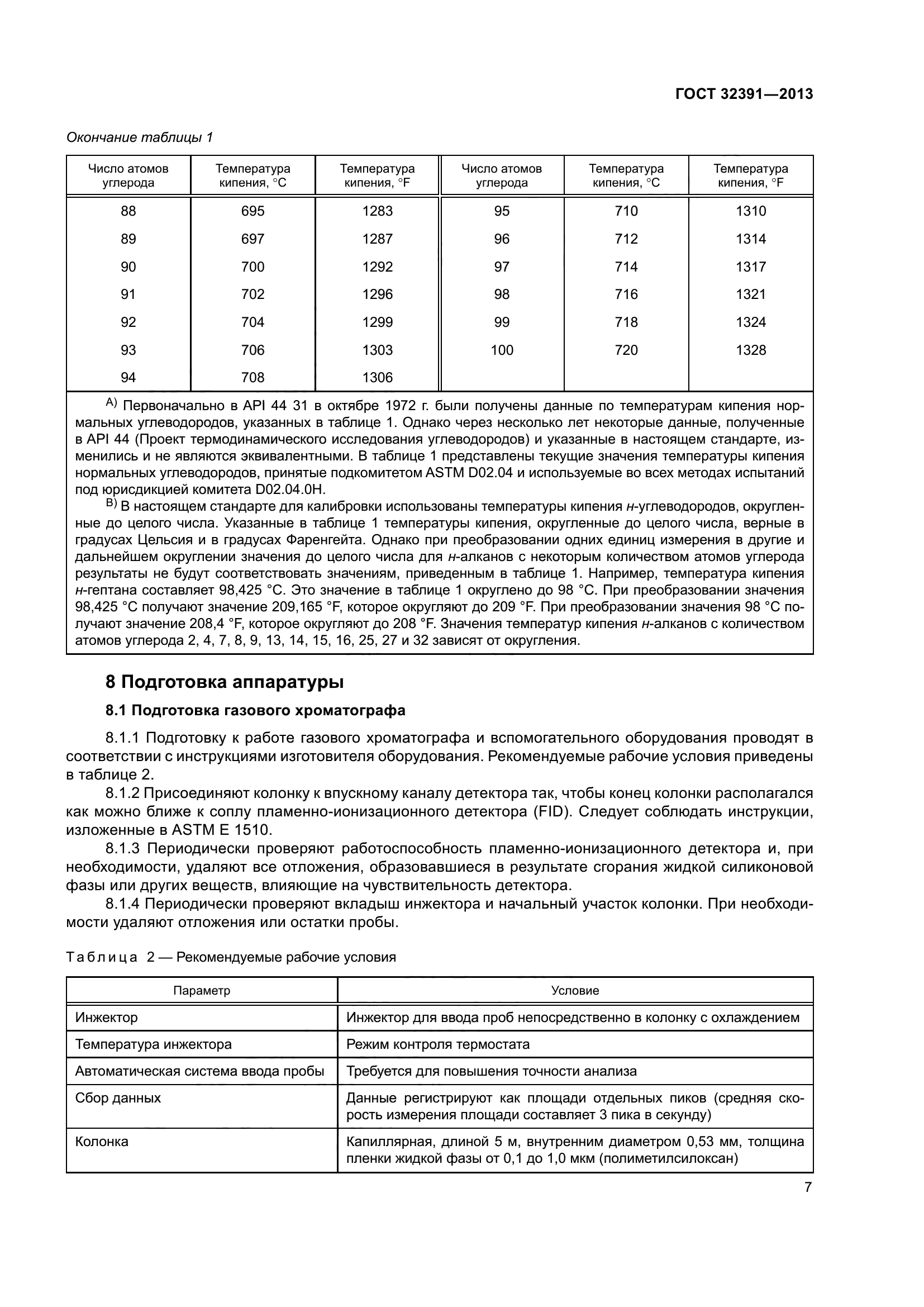 ГОСТ 32391-2013