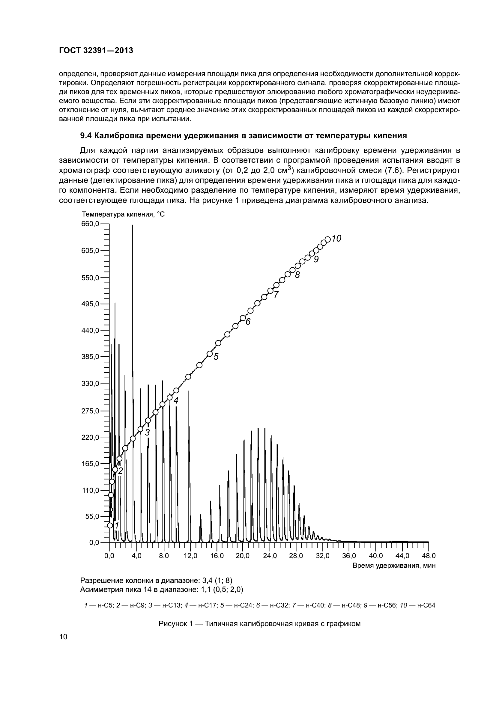 ГОСТ 32391-2013