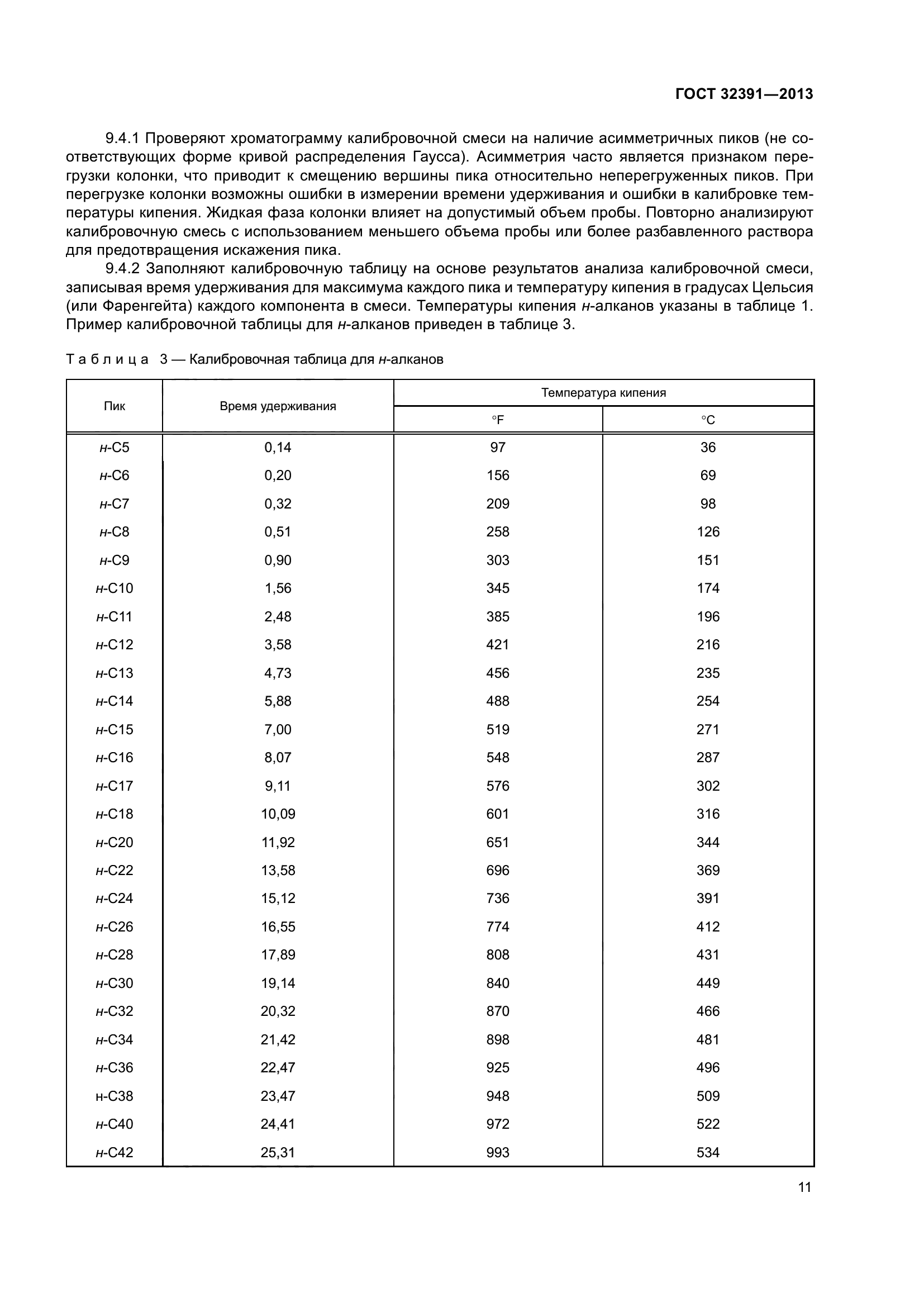 ГОСТ 32391-2013