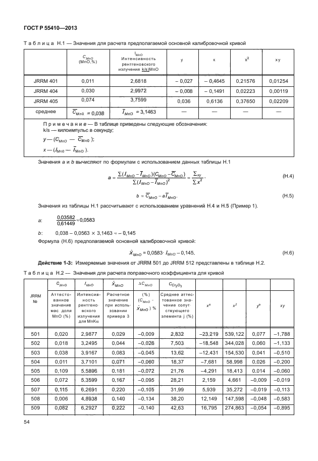 ГОСТ Р 55410-2013