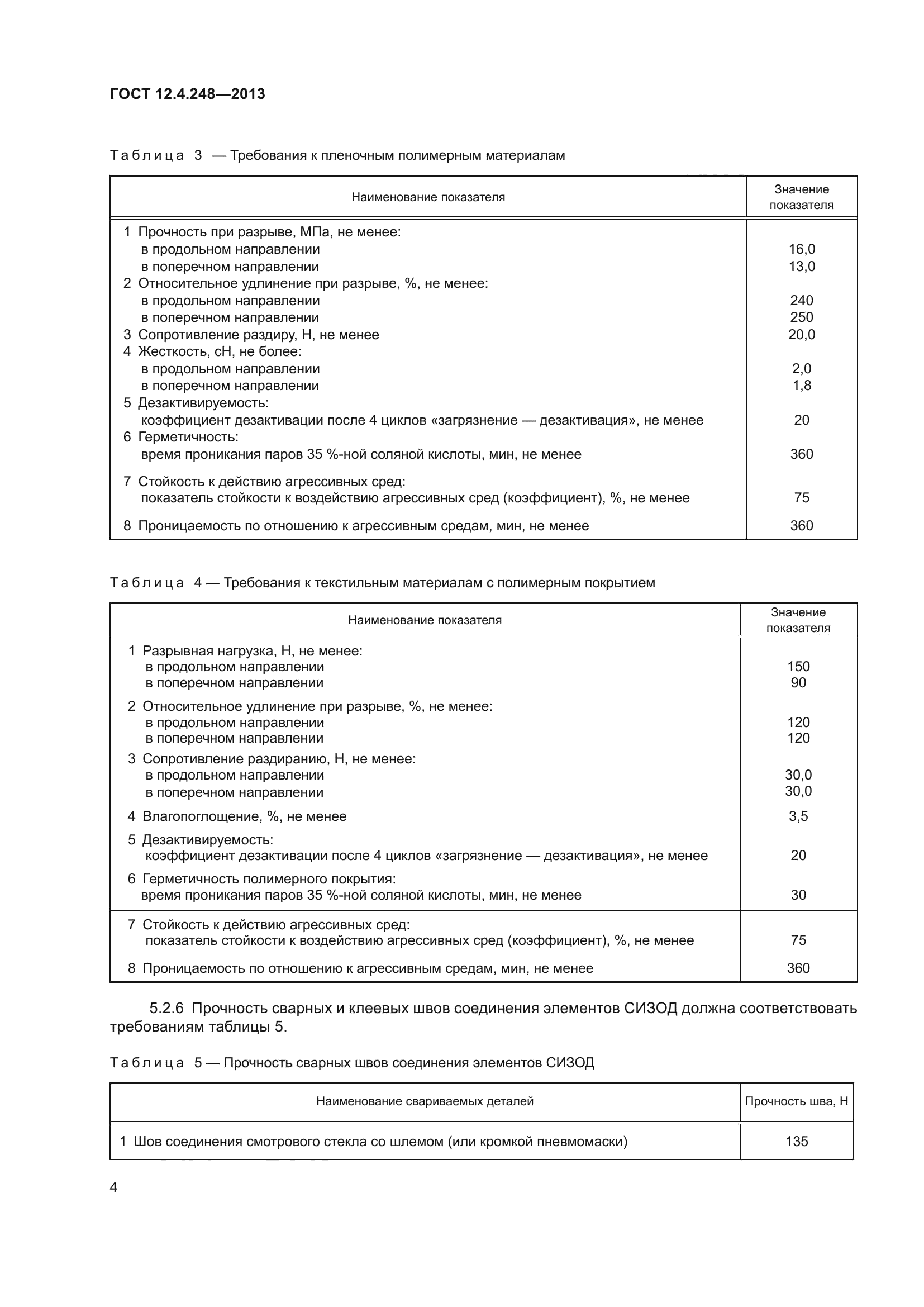 ГОСТ 12.4.248-2013