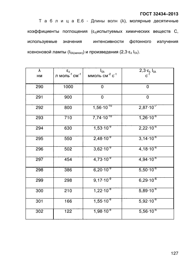 ГОСТ 32434-2013