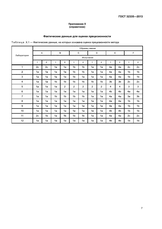 ГОСТ 32335-2013