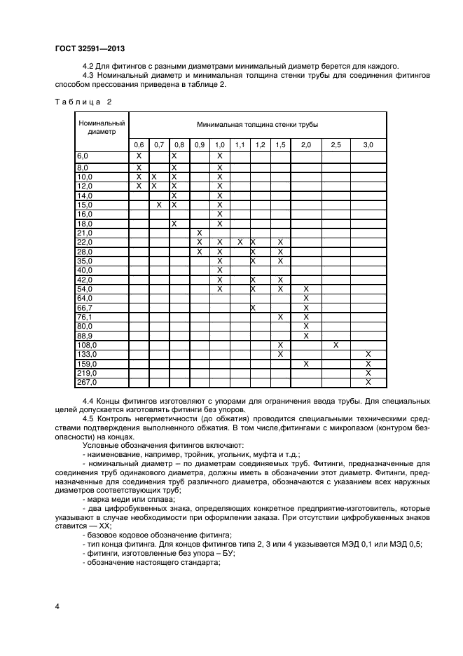 ГОСТ 32591-2013