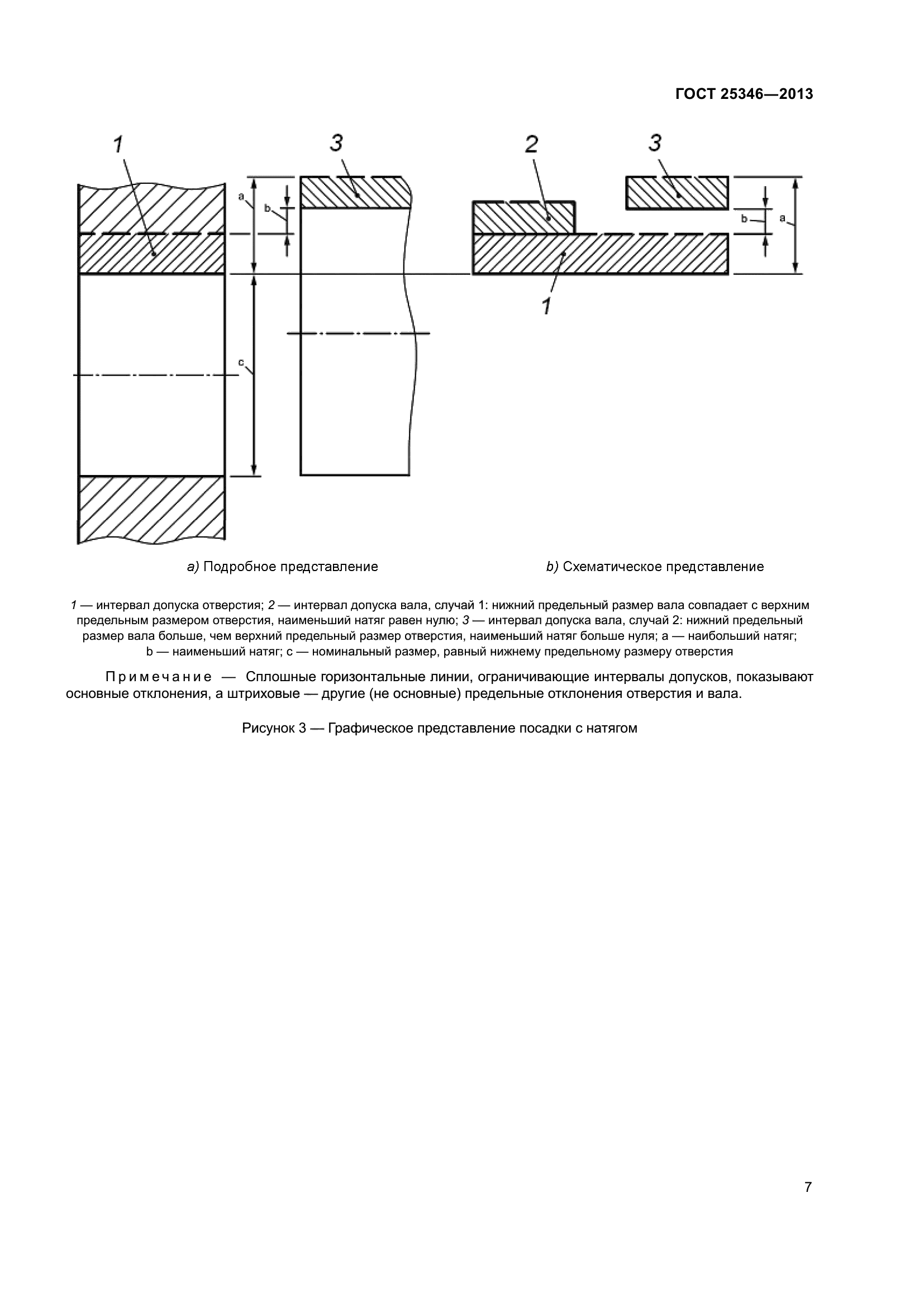 ГОСТ 25346-2013