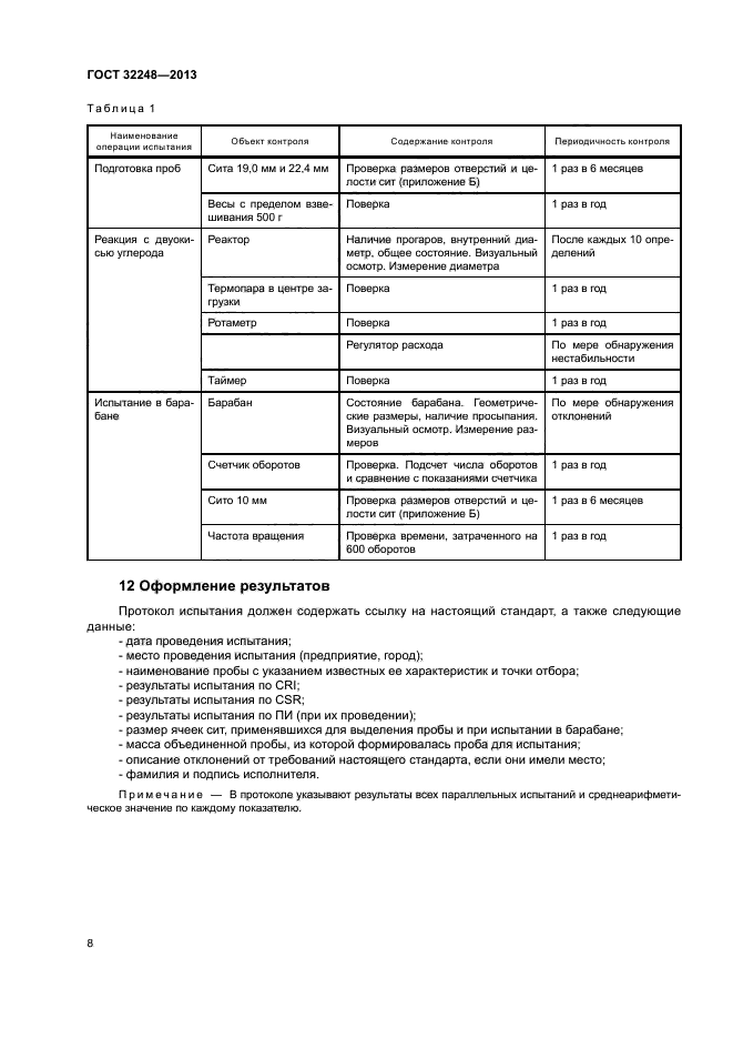 ГОСТ 32248-2013