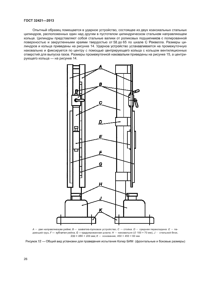 ГОСТ 32421-2013