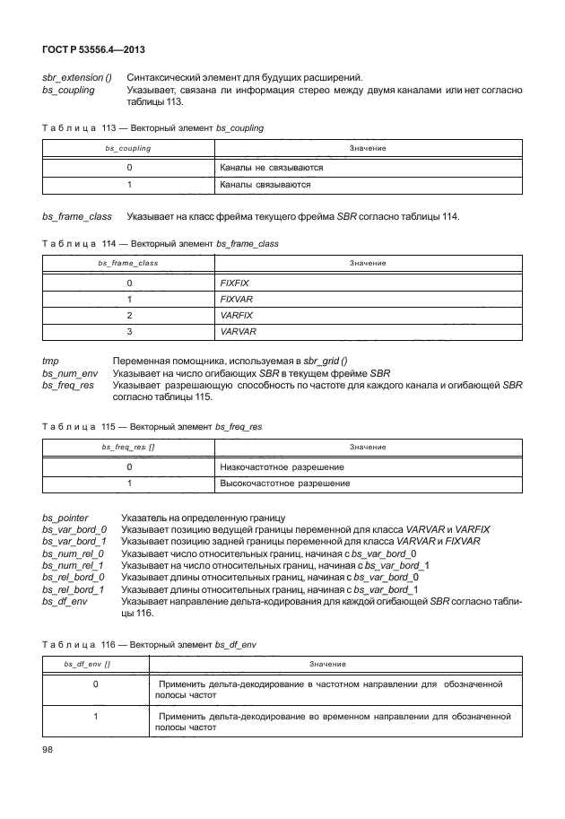 ГОСТ Р 53556.4-2013