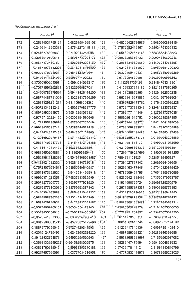 ГОСТ Р 53556.4-2013