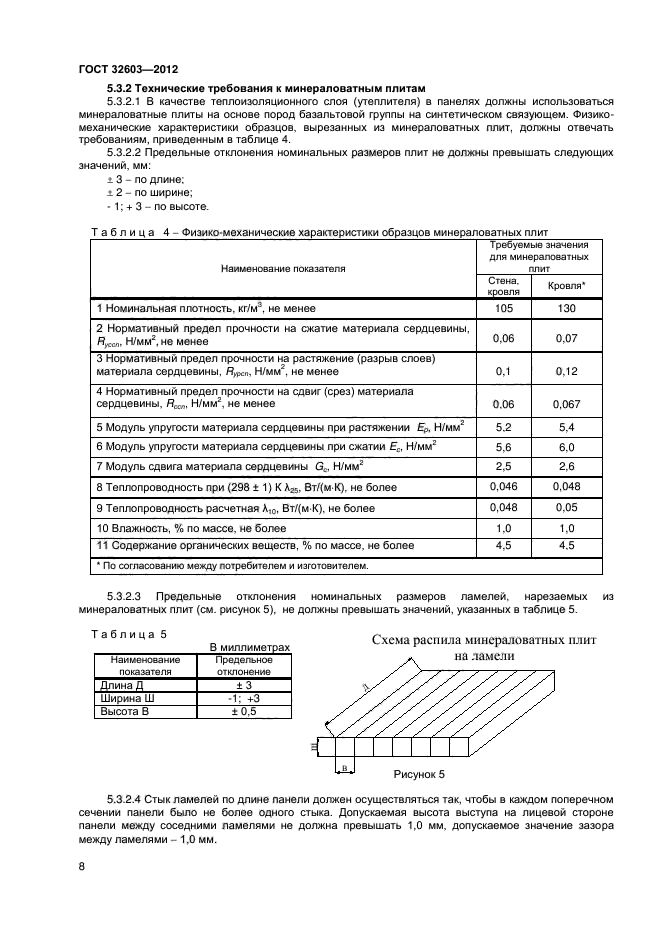 ГОСТ 32603-2012